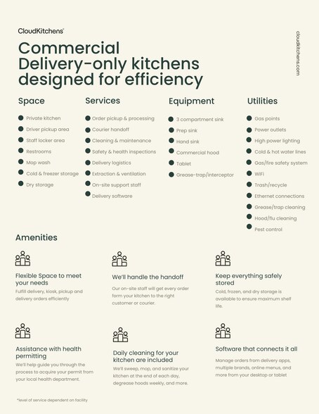 2628 Piedmont Rd NE, Atlanta, GA à louer - Photo du bâtiment - Image 3 de 4