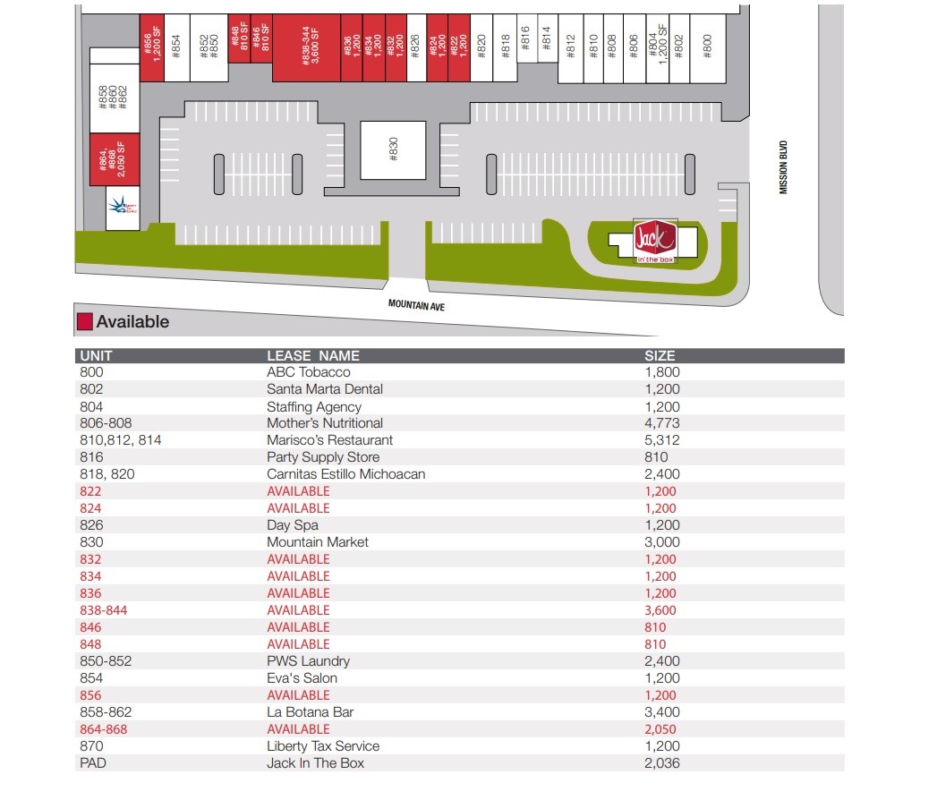 800-870 S Mountain Ave, Ontario, CA for lease Site Plan- Image 1 of 1