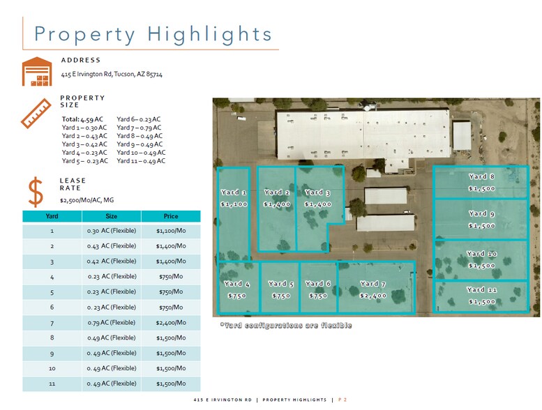 NE Irvington & 3rd Ave, Tucson, AZ for lease - Building Photo - Image 2 of 2