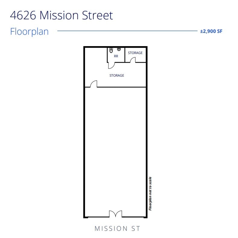 4620-4626 Mission St, San Francisco, CA for lease Floor Plan- Image 1 of 1