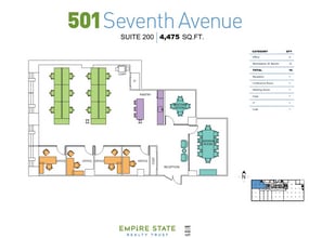 501 Fashion Ave, New York, NY for lease Floor Plan- Image 1 of 14