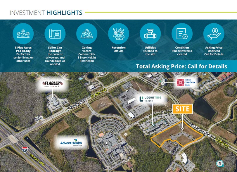 4, 6, 7, 10, & 12 Medical Ct, Palm Coast, FL à vendre - Photo du bâtiment - Image 2 de 7