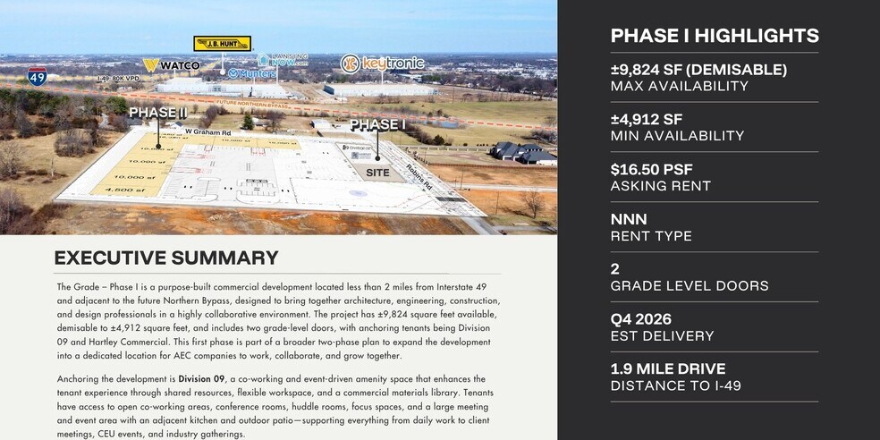 4840 Robins Rd, Springdale, AR à louer - Photo du bâtiment - Image 2 de 8