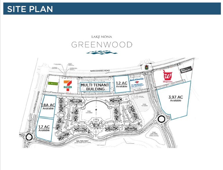 Narcoossee Rd, Orlando, FL à louer - Photo du bâtiment - Image 2 de 2