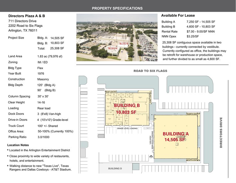 711 Directors Dr, Arlington, TX à vendre - Plan de site - Image 1 de 1