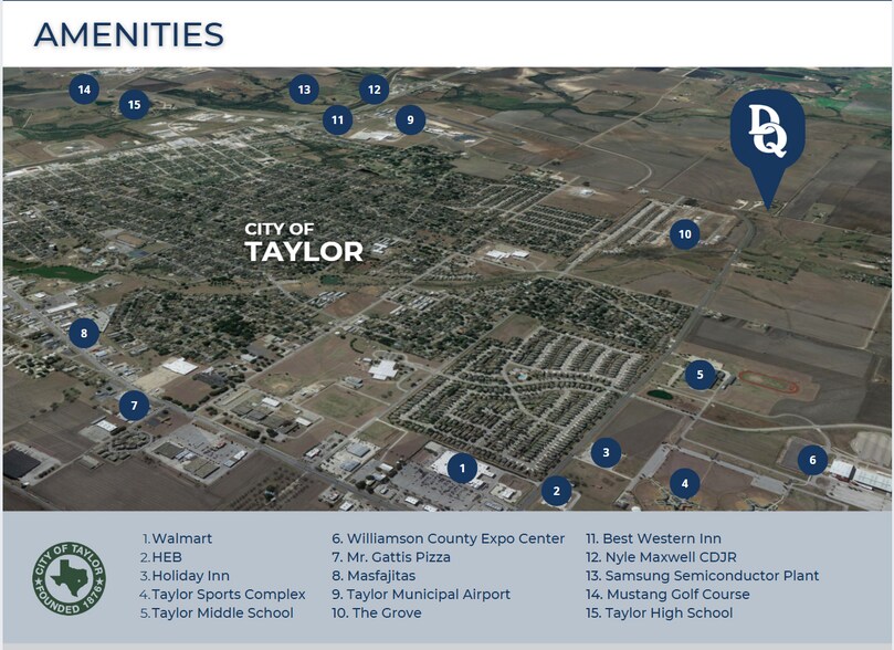 3705 Old Georgetown Rd, Taylor, TX à vendre - Photo du bâtiment - Image 3 de 4