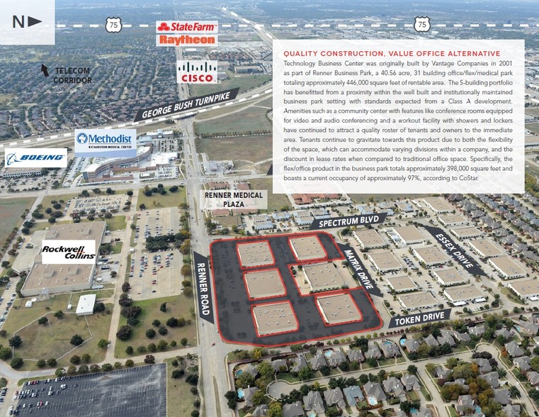 3321 E Renner Rd, Richardson, TX for lease - Aerial - Image 3 of 10