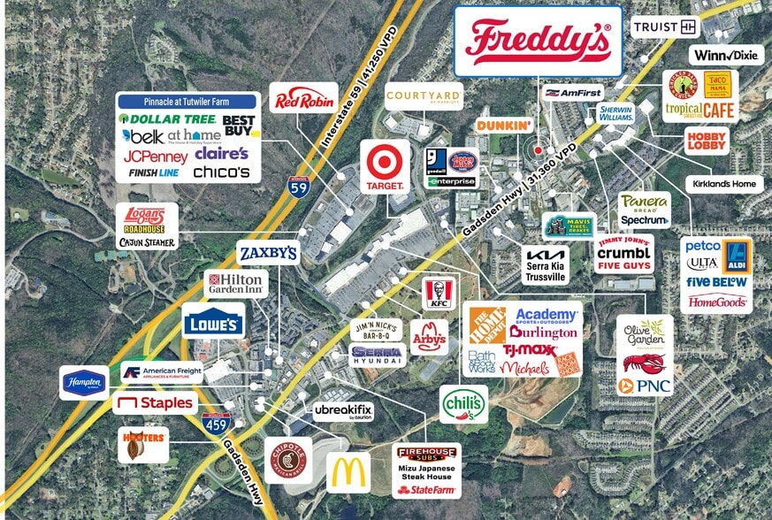 3720 Mary Taylor Rd, Birmingham, AL for sale - Building Photo - Image 2 of 5