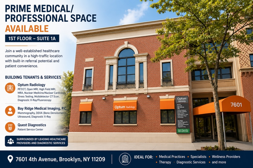 7601 Fourth Ave, Brooklyn, NY for lease - Building Photo - Image 1 of 4