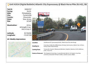 Plus de détails pour 6000 NJ-42 Atlantic City Expressway Expy, Blackwood, NJ - Terrain à vendre