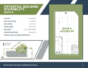 1760 Whitney Mesa Dr, Henderson, NV for lease Floor Plan- Image 1 of 4