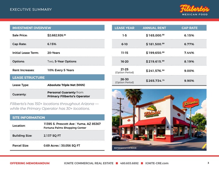 11395 Prescott Ave, Yuma, AZ à vendre - Autre - Image 3 de 11