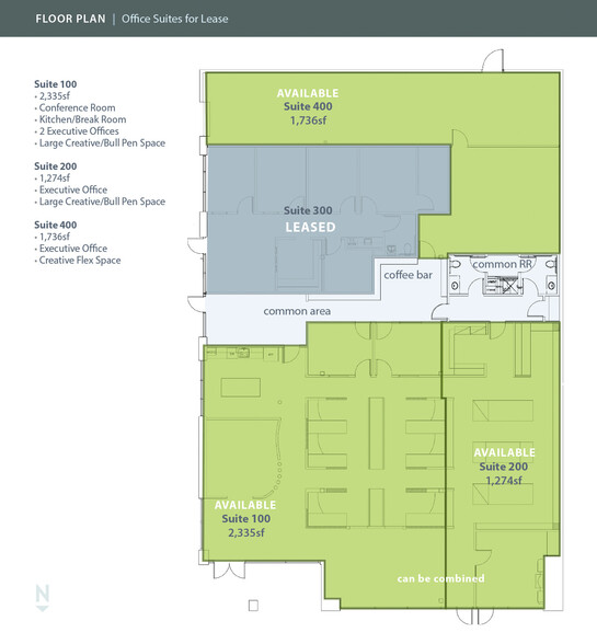 2801 26th St, Lubbock, TX à louer - Plan d’étage - Image 3 de 14