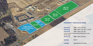 Plus de détails pour New Post Blvd, Fredericksburg, VA - Terrain à vendre