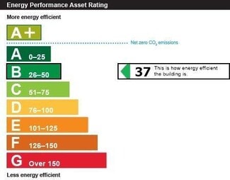 Plus de détails pour Pepper St, Londres - Commerce de détail à vendre