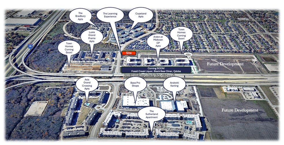 2016 Forum Dr, Grand Prairie, TX à vendre - Aérien - Image 2 de 6