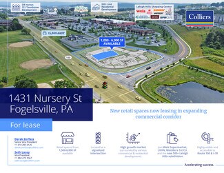 More details for 100 & Nursery Street
Nursery Street, Fogelsville, PA - Land for Sale