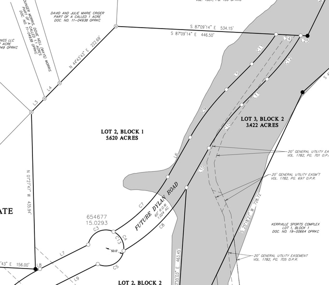 Holdsworth Rd, Kerrville, TX for sale - Plat Map - Image 2 of 3