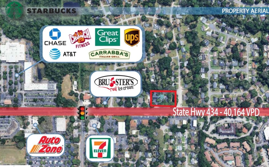 803 N State Road 434, Altamonte Springs, FL for sale - Aerial - Image 2 of 2