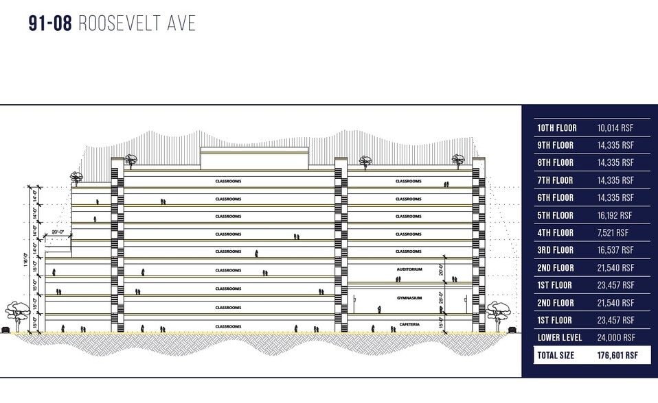 9108 Roosevelt Ave, Jackson Heights, NY for lease - Other - Image 3 of 3