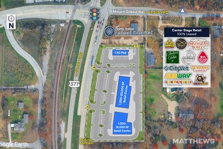 Plus de détails pour 1200 Main st, Keller, TX - Bureau/Commerce de détail à louer