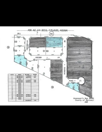 Plus de détails pour 6 Commercial lots for sale in Atwater – Terrain à vendre, Atwater, CA