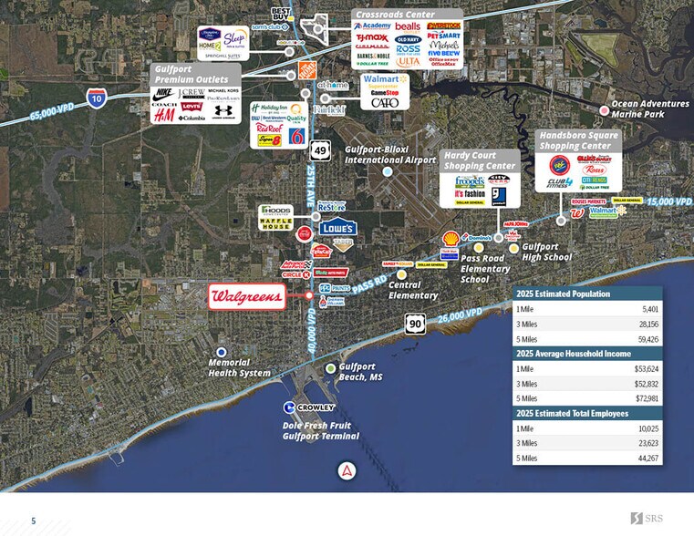 2433 25th Ave, Gulfport, MS à vendre - Photo du bâtiment - Image 3 de 4