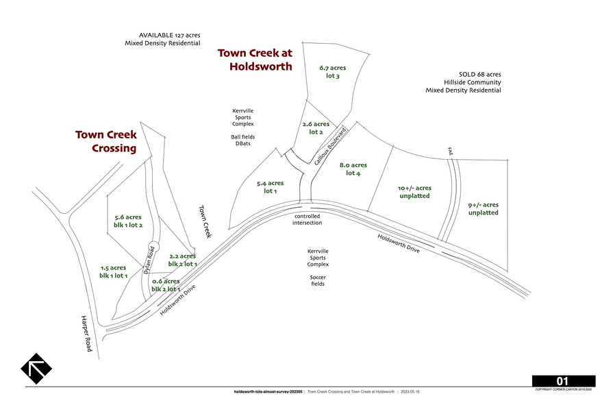 Holdsworth Rd, Kerrville, TX à vendre - Plan cadastral - Image 3 de 5