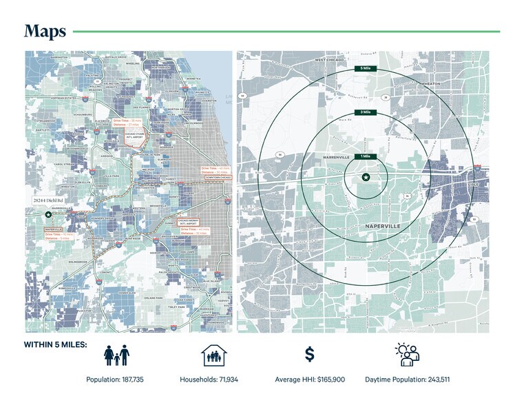 SWC I-88 & Diehl Road, Warrenville, IL à vendre - Photo du bâtiment - Image 2 de 8