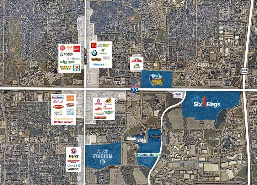 2208 N Collins St, Arlington, TX for lease - Aerial - Image 2 of 17