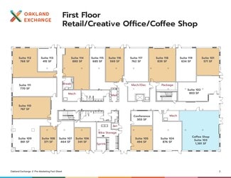 More details for 1088-1100 Murphy Ave SW, Atlanta, GA - Office/Retail, Retail for Lease