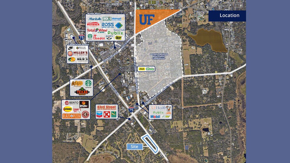 6177 SW 35th Dr, Gainesville, FL à vendre - Photo du bâtiment - Image 2 de 4