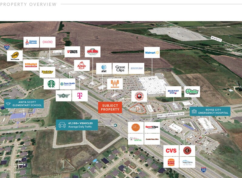 506 W Interstate 30, Royse City, TX à vendre - Aérien - Image 2 de 5