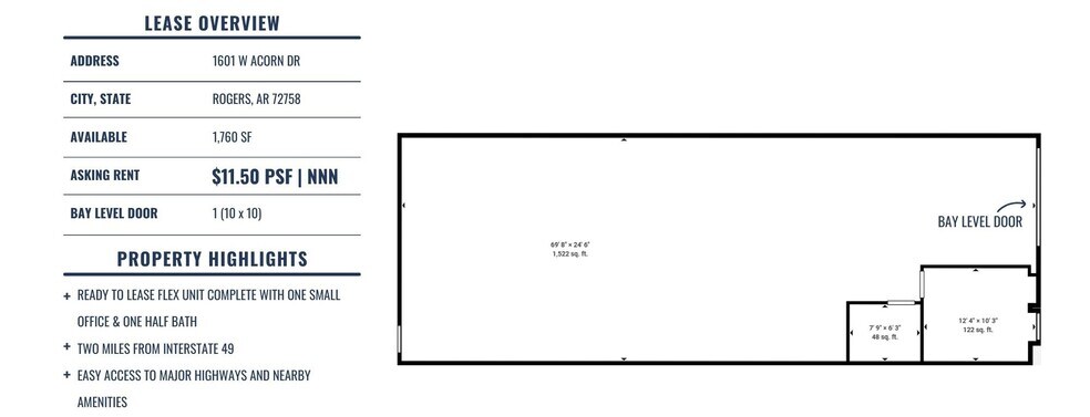 1601 Acorn Dr, Rogers, AR à louer - Photo du bâtiment - Image 2 de 12