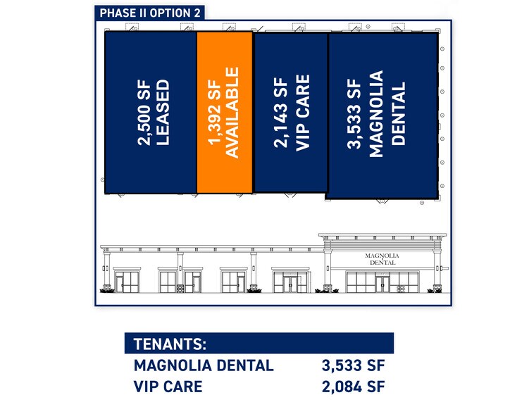 17136 SE 109th Terrace Rd, Summerfield, FL à louer - Plan de site - Image 2 de 12