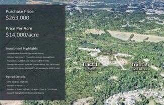 More details for 3470 Cooks Moore Rd, Trussville, AL - Land for Sale