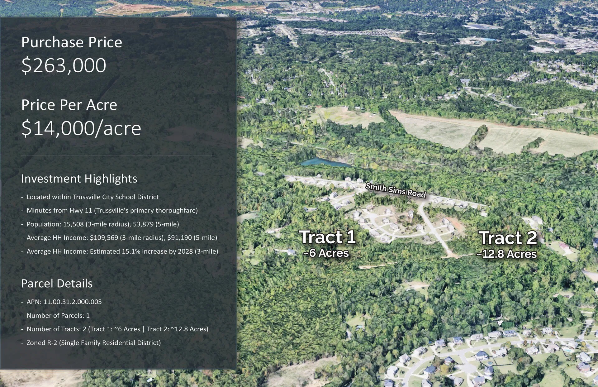 3470 Cooks Moore Rd, Trussville, AL for sale Primary Photo- Image 1 of 3