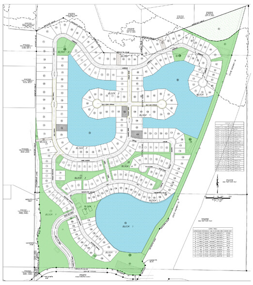 TBD W Joplin Rd, Meridian, ID à vendre - Photo principale - Image 1 de 1