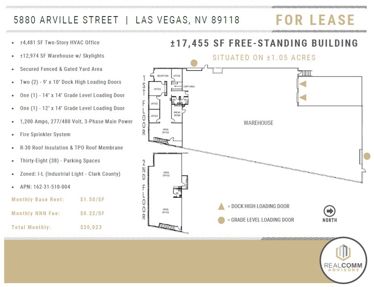 5880 Arville Street St, Las Vegas, NV à louer - Photo du bâtiment - Image 3 de 5