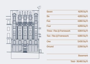 124 Vincent St, Glasgow for lease Floor Plan- Image 1 of 4