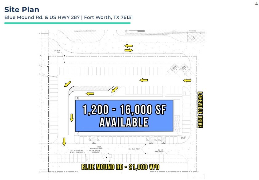 Blue Mound Rd. & US HWY 287, Fort Worth, TX à louer - Plan de site - Image 3 de 3