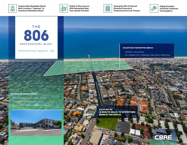 806 Manhattan Beach Blvd, Manhattan Beach, CA à vendre - Photo du bâtiment - Image 1 de 9