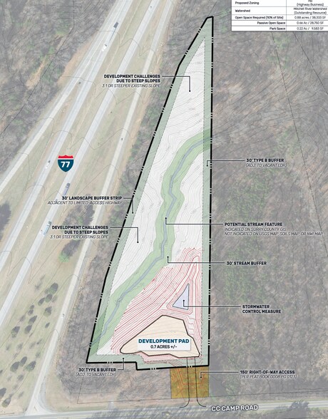 00 CC Camp Rd, Elkin, NC à vendre - Plan de site - Image 2 de 4