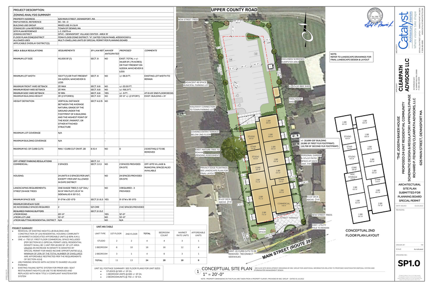 626 Main St, Dennis Port, MA à vendre - Plan de site - Image 3 de 8