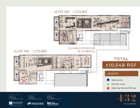 432 S Farmer Ave, Tempe, AZ for sale Floor Plan- Image 1 of 2