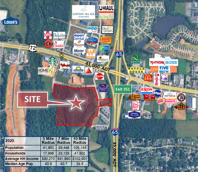 0 Audubon Ln, Athens, AL for sale - Primary Photo - Image 1 of 2