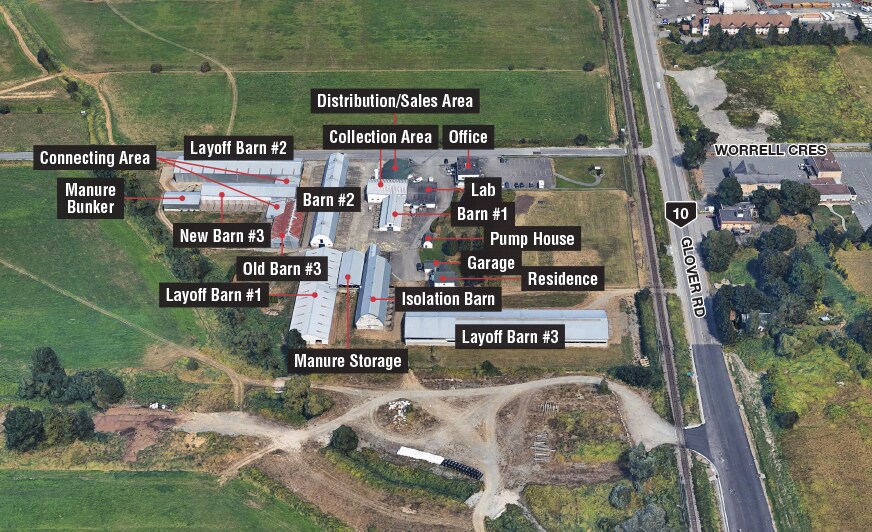 6681 Glover Rd, Langley Twp, BC à vendre Aérien- Image 1 de 1