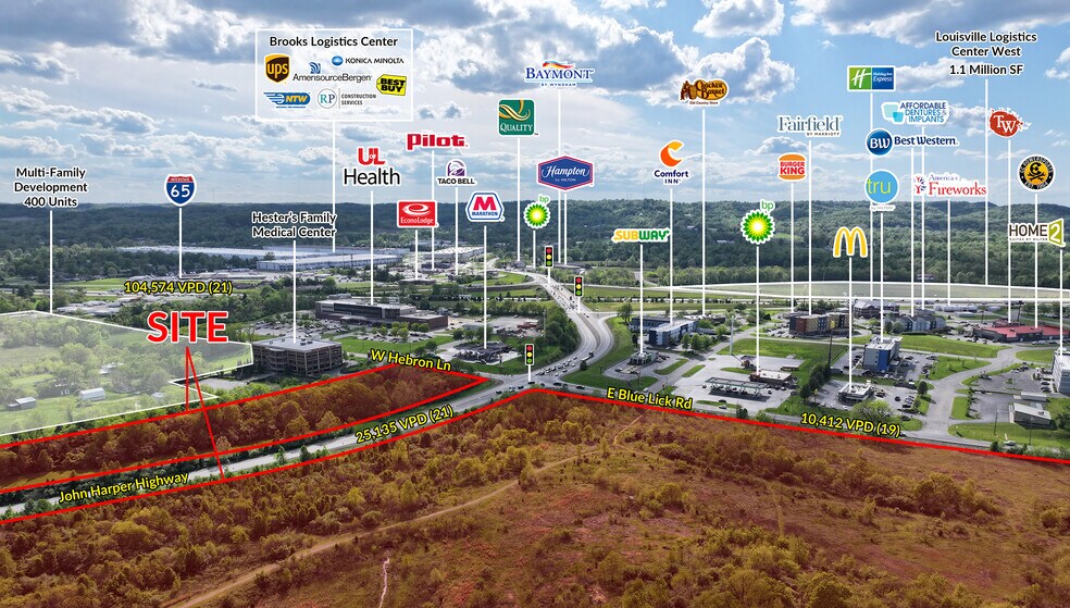 John Harper Highway, Louisville, KY for sale - Aerial - Image 2 of 7