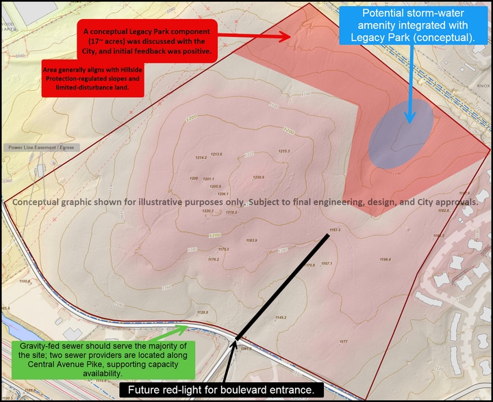 6107 Central Ave Pike ave, Knoxville, TN for sale - Site Plan - Image 3 of 5