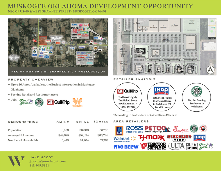 NE Corner Hwy 69 & Shawnee Byp, Muskogee, OK for sale - Site Plan - Image 1 of 1